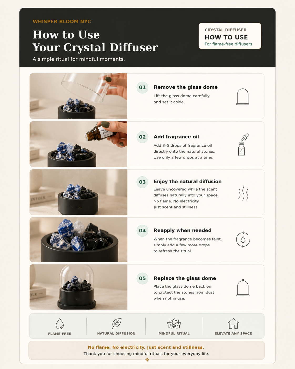 Fir & Cedarwood Crystal Diffuser