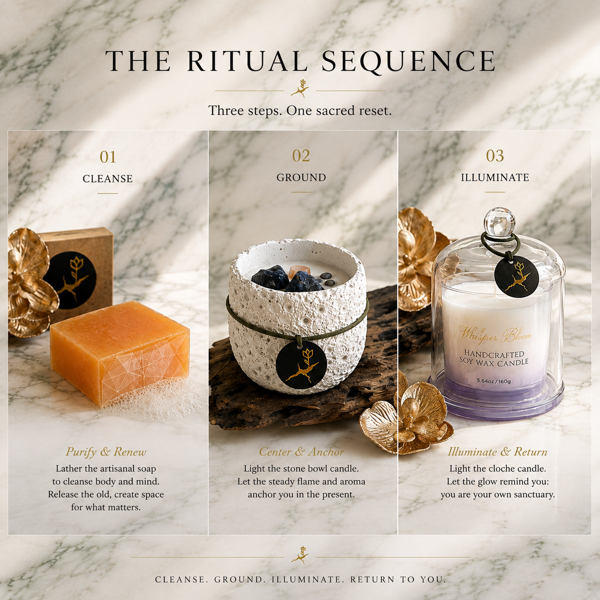 The Sacred Reset— A Ritual of Letting Go three-step ritual sequence for cleansing, grounding, and lighting